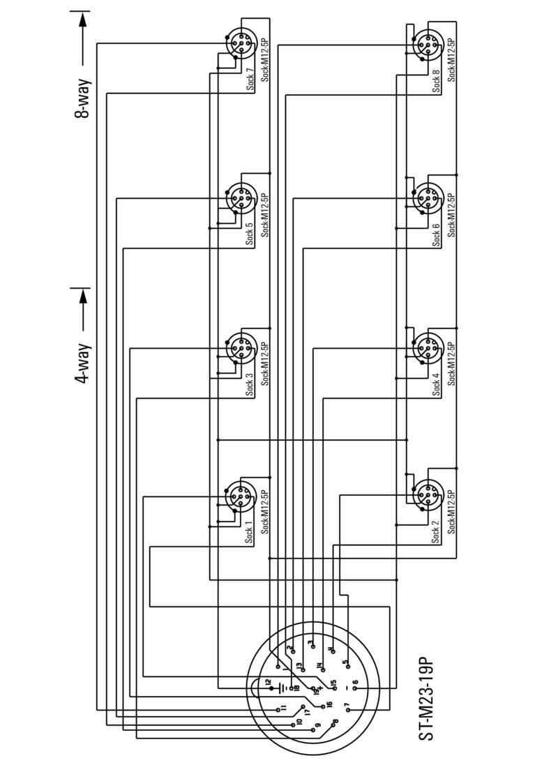 SAI-4-S 5P CNOMO