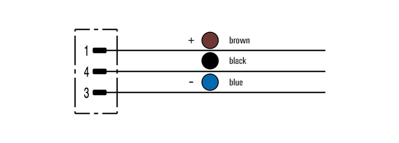 SAIE-M8R-3-0.5U-FP-M8