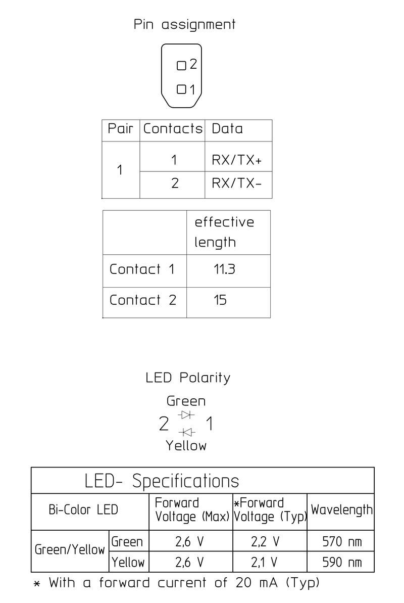 接插件IE-PCB-SPE-P-90V2.1-THR-YG/YG RL