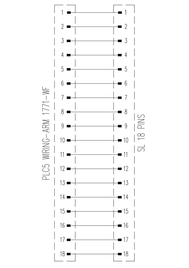 FAD 1771-WF SL18 M US