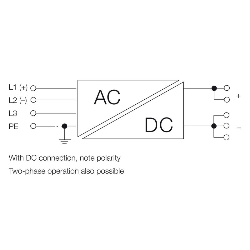 CP M SNT3 120W 24V 5A