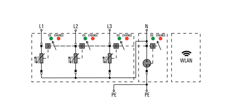 VPU IOT AC II 3+1 300/50