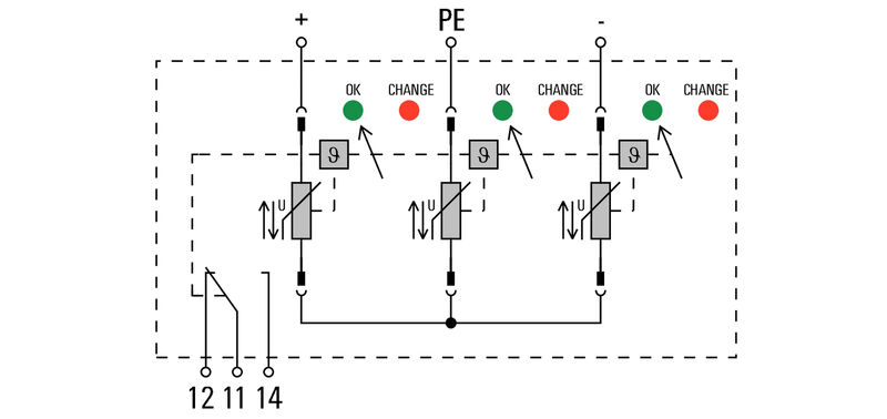 VPU PV II 3 R 600 MB