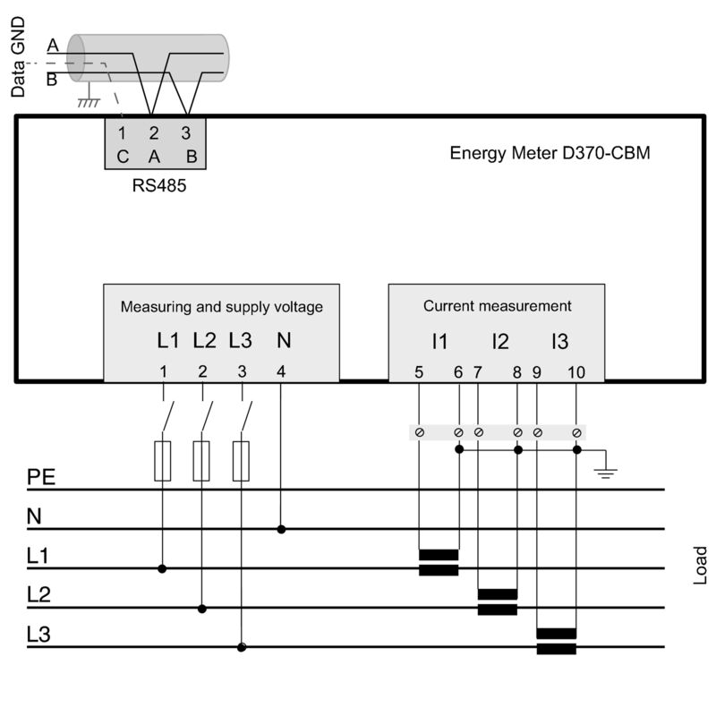 ENERGY METER D370-CBM
