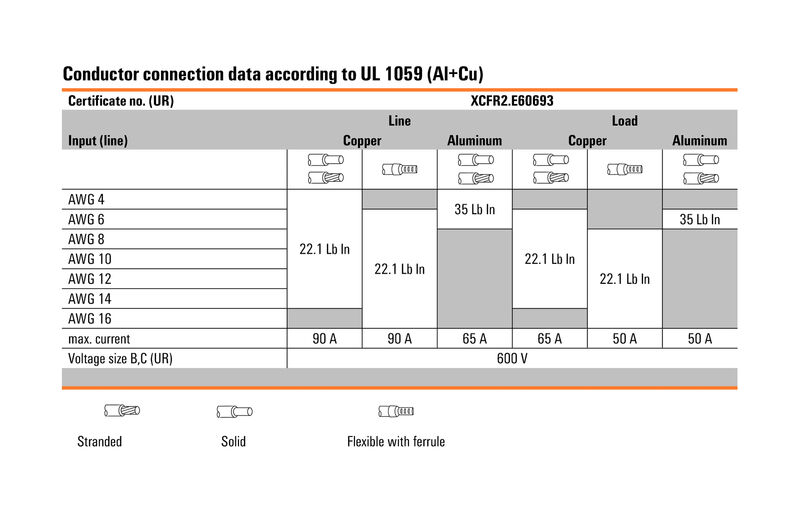 WPD 101 2X25/2X16 BK