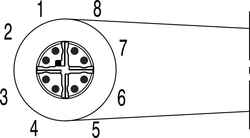 IE-C6EL8UG0050XCAU40-2X