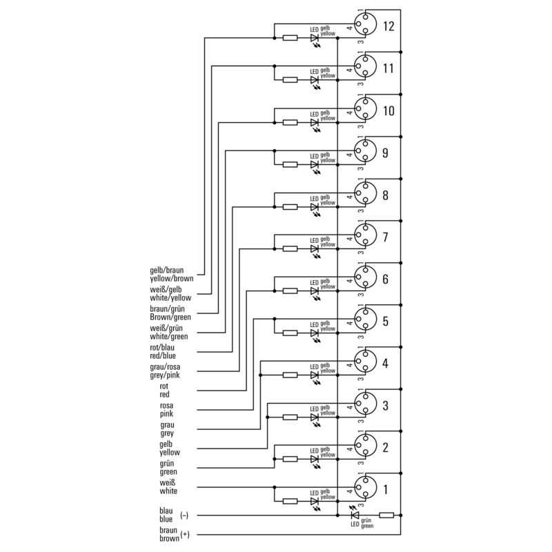 SAI-12L-VPFC-3A-M08L-PNP-05U05