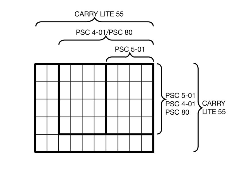 工具KOFFER PSC4-01