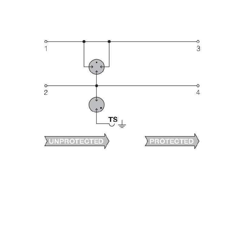 VSSC4 GDT55VUC 20KA EX