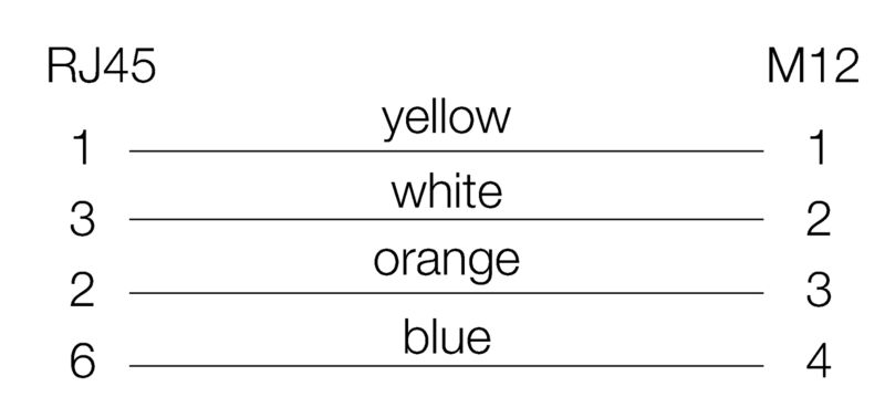 HDC XX5E02 FMSRJ45-0500