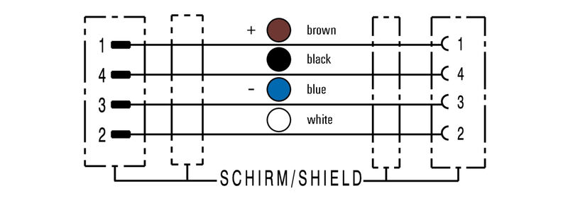 SAIL-M12GM12G-TS-15U
