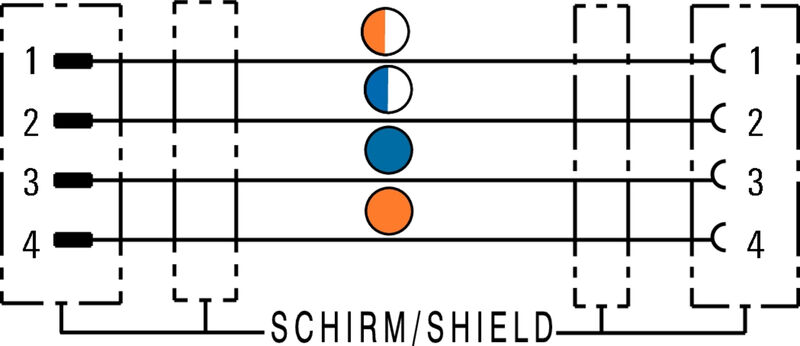 SAIL-M8GM8G-4S0.3UIE