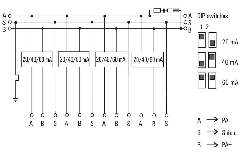 FBCON PA CG/M12 4WAY LIMITER