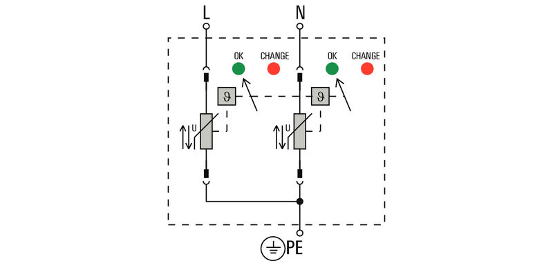 VPU AC II US 2 240/50