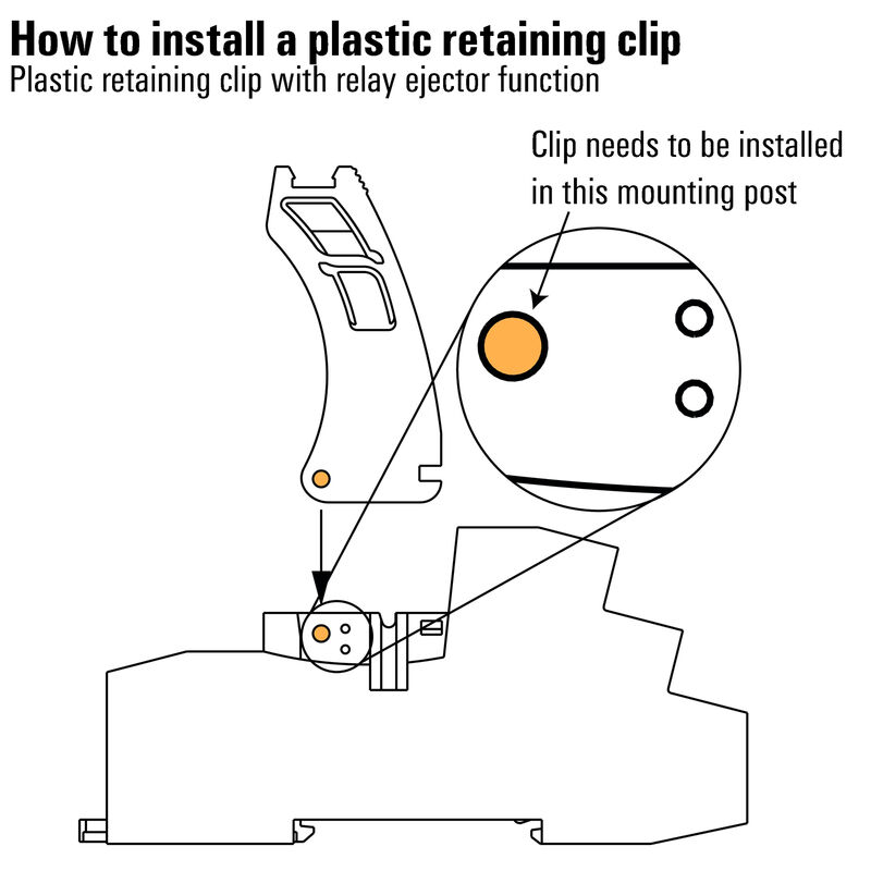 CXI CLIP P