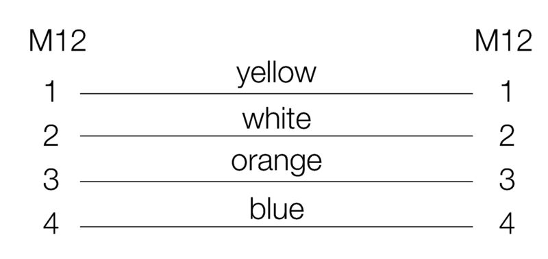 HDC XX5E02 MFSXXXX-0400