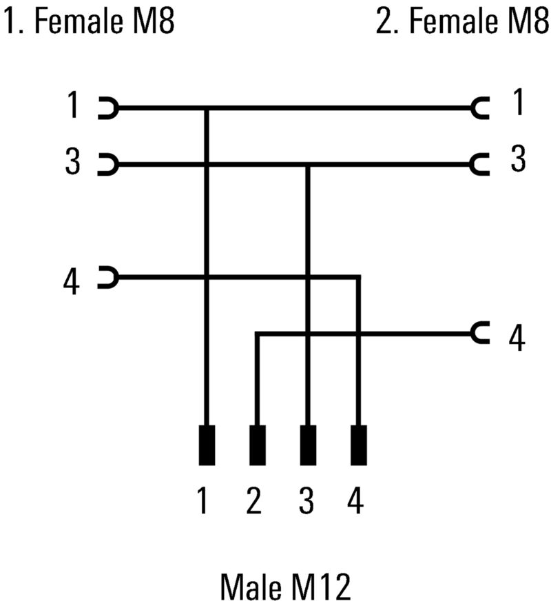 SAI-Y-4-4/2-4 M12/M8