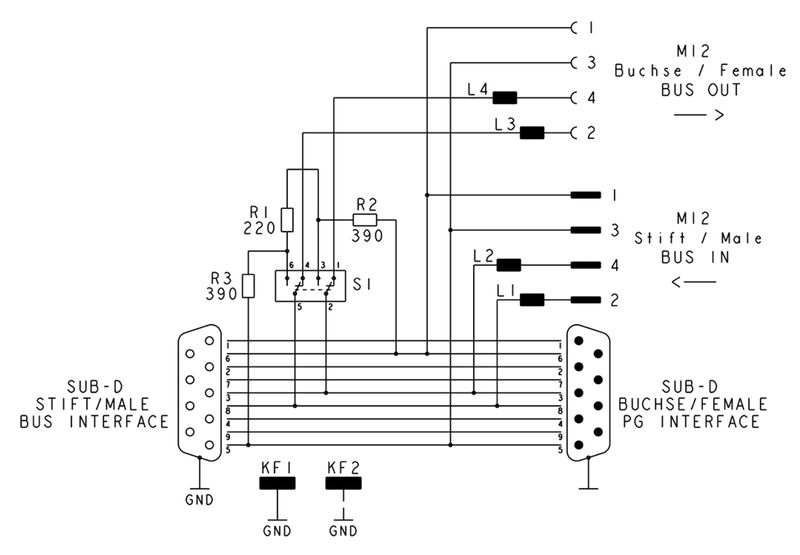 PB-DP SUB-D M12 35 T