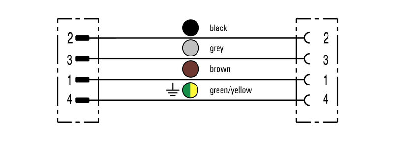 SAIL-M12WM12G-S-5.0P