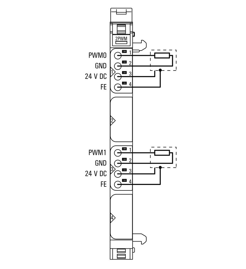 UR20-2PWM-PN-0.5A-V2