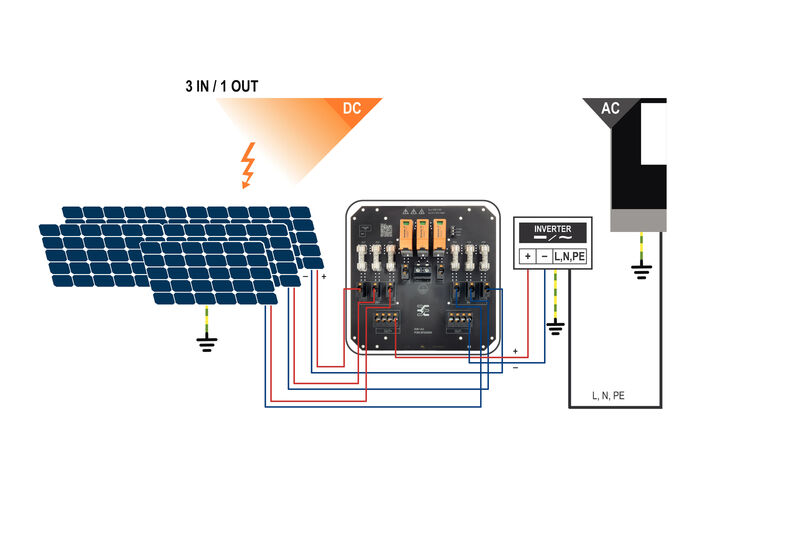 PVN1M1I3S0F3V2O0TXPX10