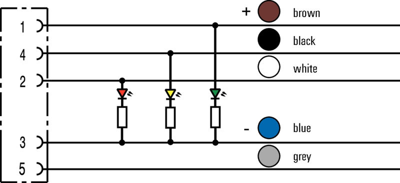 SAIL-M12BW-5-3LR2.5TOV