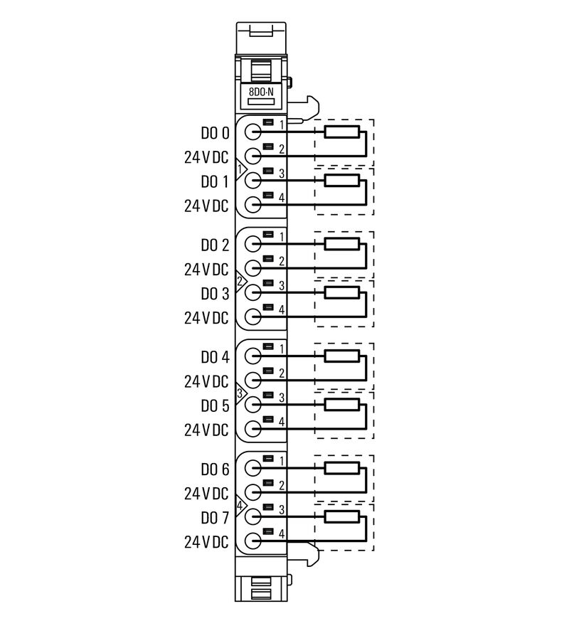 远程I/O UR20-8DO-N