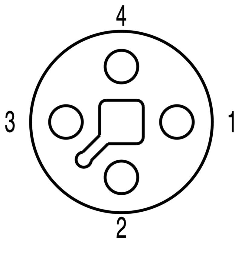 SAIB-WDF-4-M20-T-COD