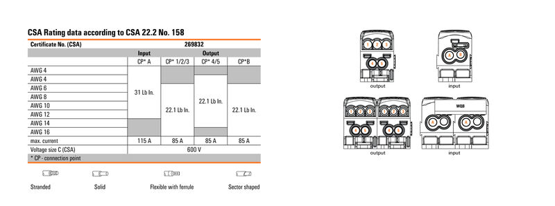 WPD 205 2X35/4X25+6X16 2XRD