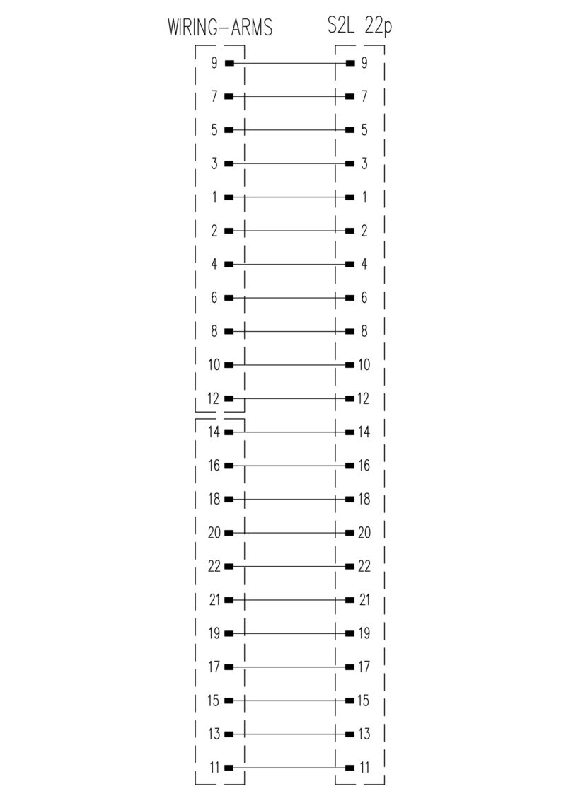 RS PLC IPC-620 22-POINTS