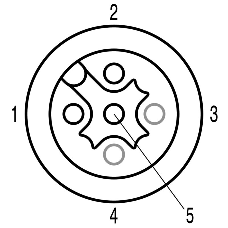 SAIL-M12BG-2SD5.0UBL