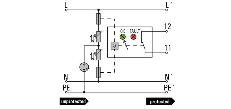 电子产品电涌保护器VPU III R 48V/4KV AC/DC