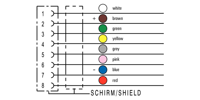 传感器线缆，M12单头，15米