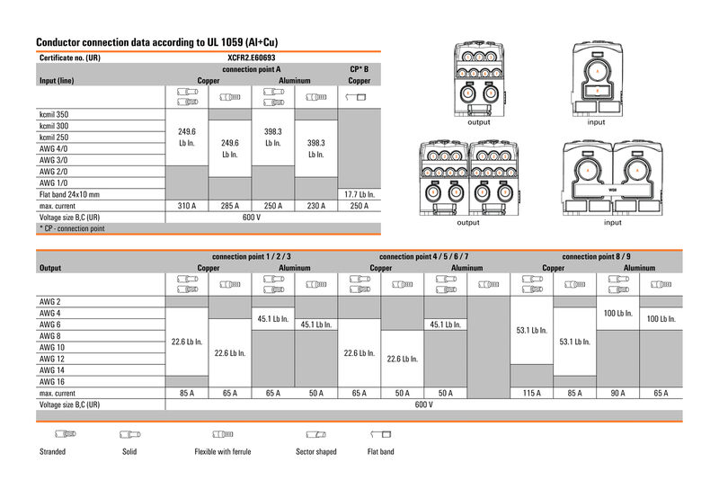 WPD 109 1X185/2X35+3X25+4X16 RD