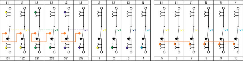 TAR NS VDE-AR-N 4100