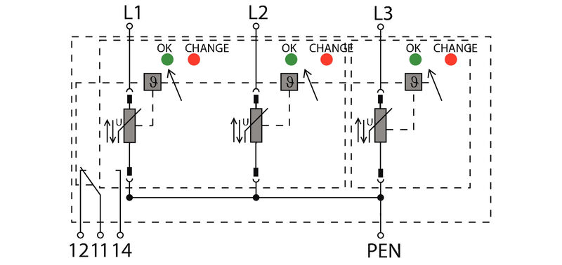 VPU AC II+III 3 R 440/20 S