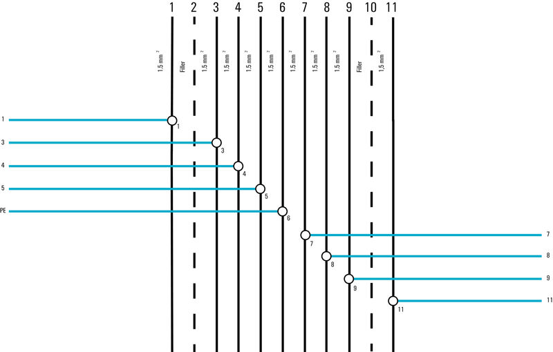 FP ESWB TERMINAL SET