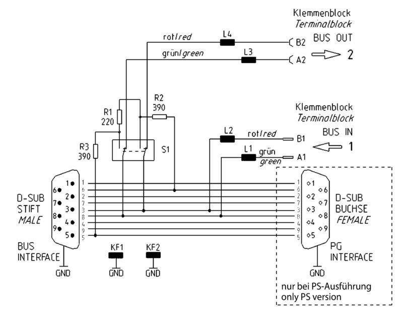 PB-DP SUB-D ZF TERM PS