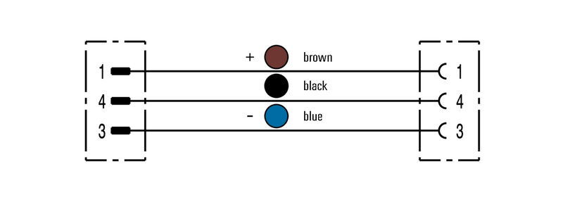 SAIL-M12GM12G-3-8.2U