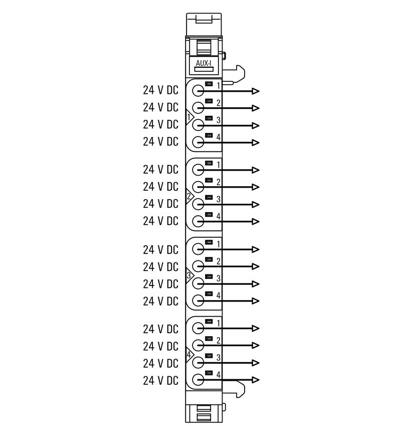 远程I/O UR20-16AUX-I