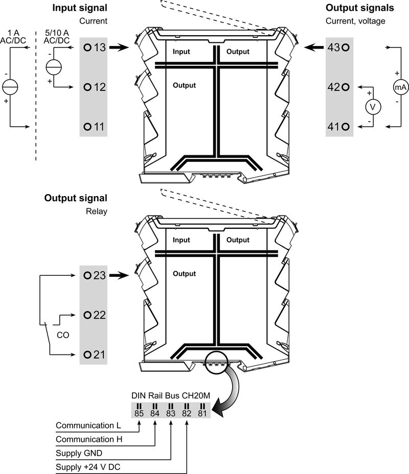 ACT20C-CML-10-AO-RC-S