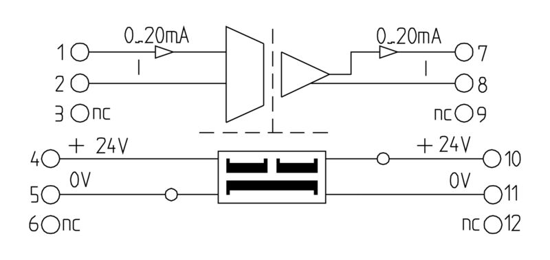 WAS5 CCC HF 0-20/0-20MA