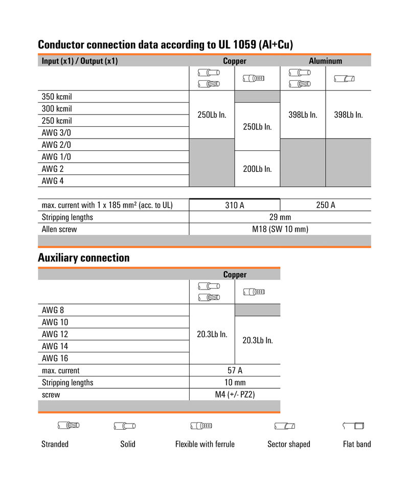 WPD 232 2X185/2X185 GY